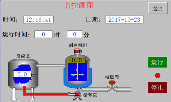 監(jiān)控畫(huà)面